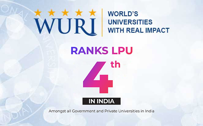 WURI Ranking